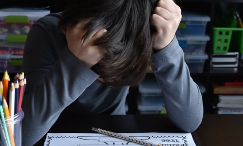 What is ADHD?
