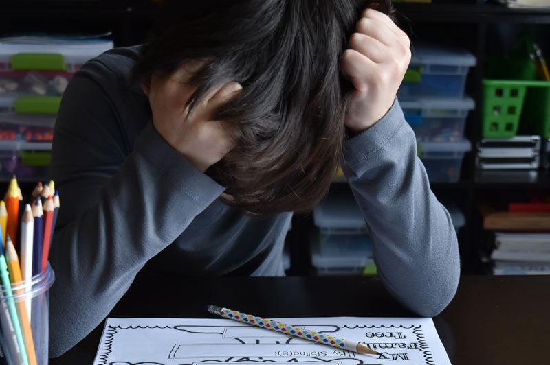 What is ADHD?